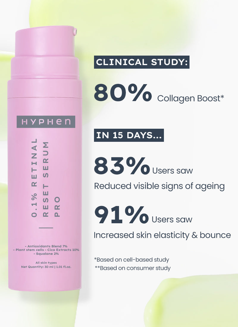 Hyphen 0.1% retinal reset serum pro 30ml