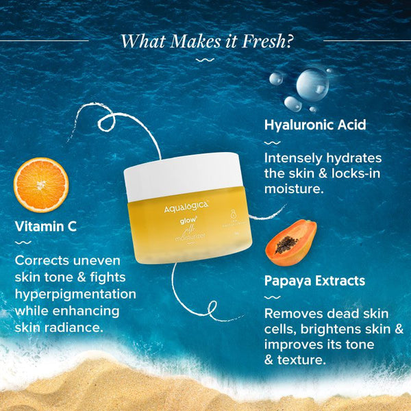 Aqualogica Glow+ JellO Moisturizer 50 g