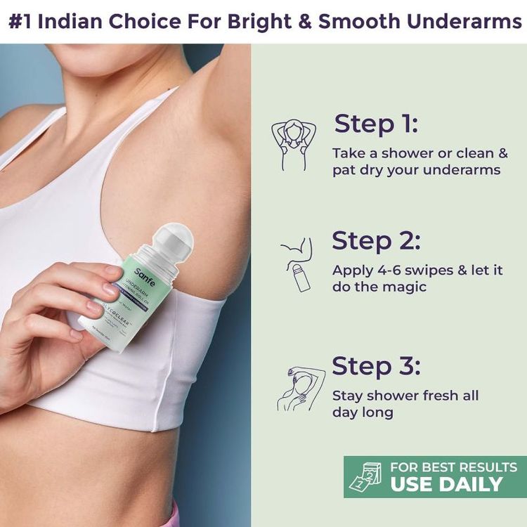 Sanfe Underarm Lightening Roll On With 5% AHA, Glycolic Acid & Salicylic Acid For Women
(50ml)