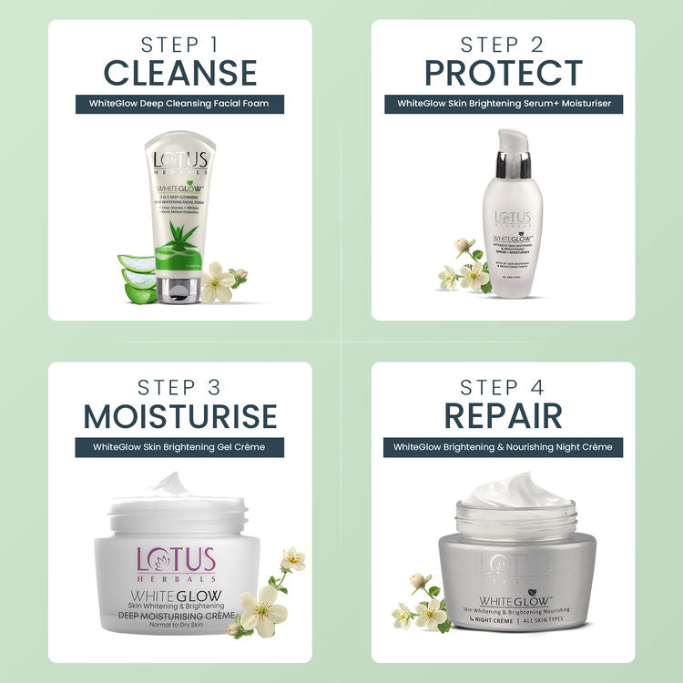 Lotus Herbals WhiteGlow Deep Moisturising Face Cream SPF 20 PA +++ For Glowing Skin, All Skin Types (40g)