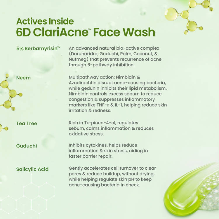 Nat Habit Anti-Acne Neem Berbamyrisin Tikta Face Wash (100 g)