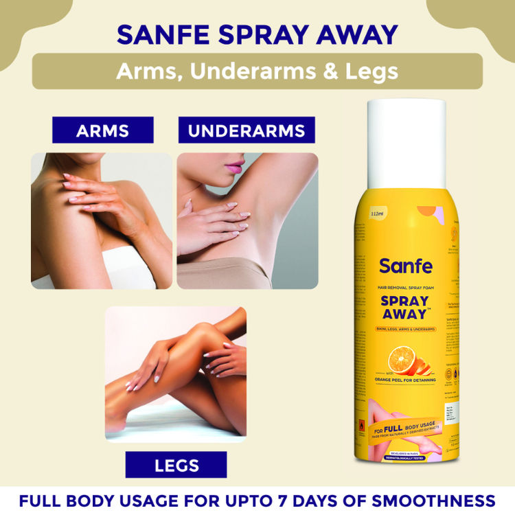 Sanfe Painless & Detan Hair Removal Spray Cream For Women Chest, Legs, Arms & Underarm
(100ml)
