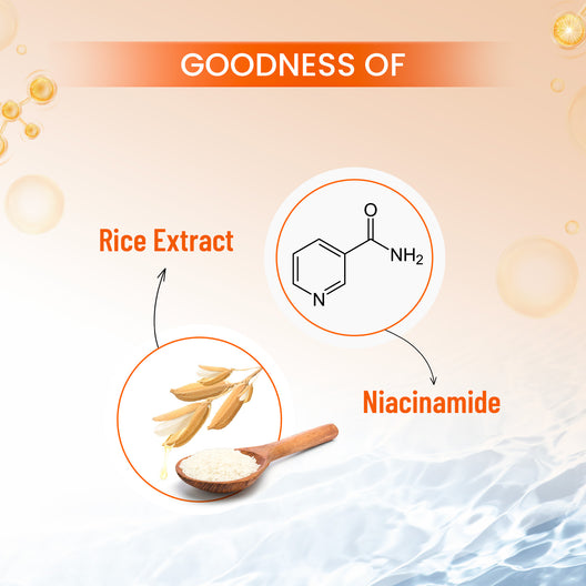 Swiss Beauty Rice Water & Niacinamide Sheet Mask