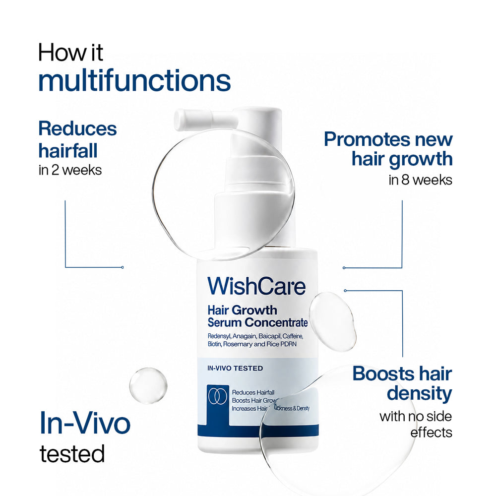 Wishcare Hair Growth Serum Concentrate In-Vivo Tested Redensyl, Anagain, Biotin,Keratin & Rice Water (30ml)