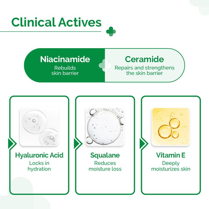 The derma co 5% Nia-Ceramide Daily Hydrating Moisturizer with 5% Niacinamide & 2% Ceramide - 100g