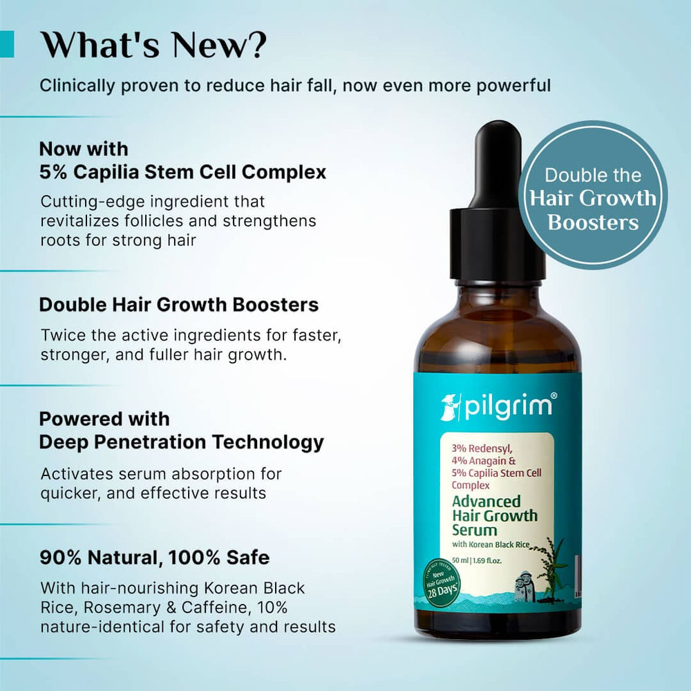 Pilgrim 3% Redensyl 4% Anagain Advanced Hair Growth Serum (50ml)