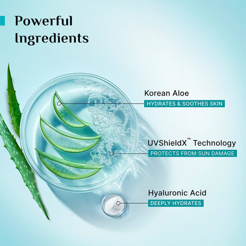 Pilgrim Korean Aloe Cooling Fluid Sunscreen SPF 50+ PA++++