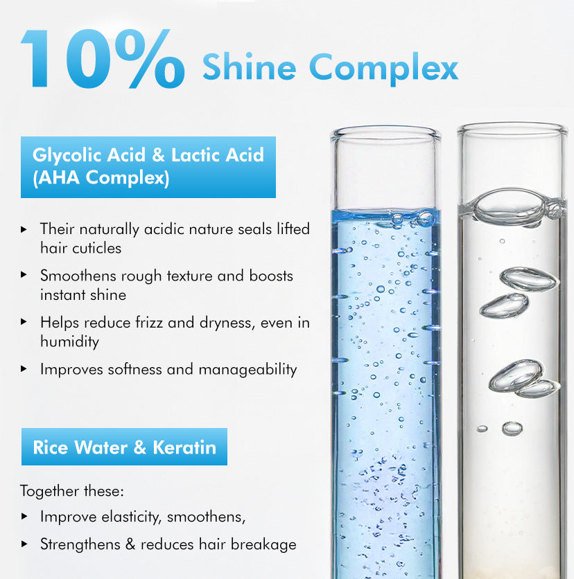 Mcaffeine Shine Intensifer Glossy Hair Conditioner | 10% Shine Complex