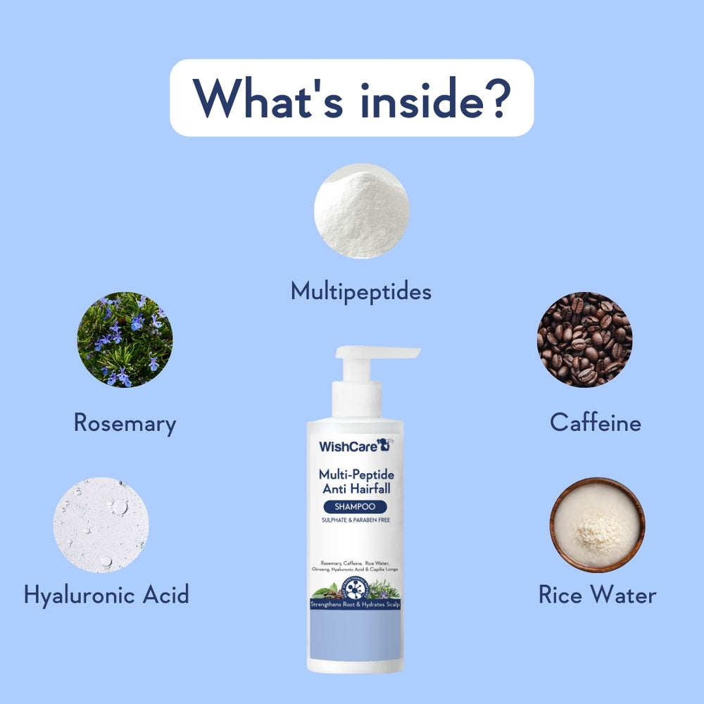 Wishcare Multi-Peptide Anti Hairfall Shampoo