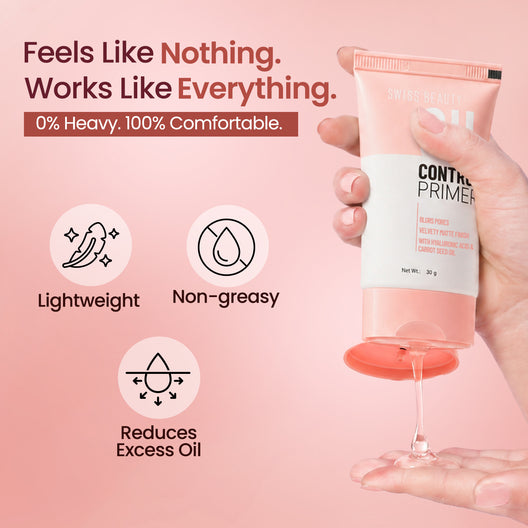 Swiss Beauty Oil Control Primer / 30g