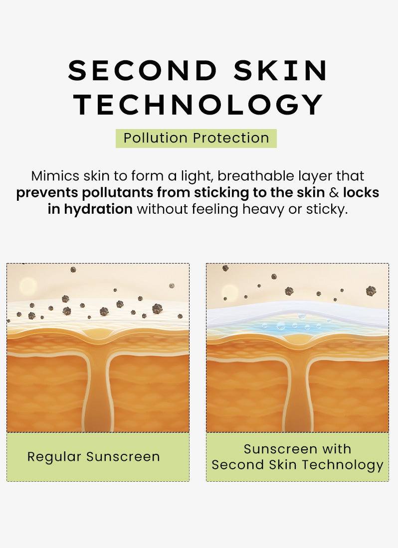 Hyphen Fluid cooling sunscreen spf 50 pa++++ | 50 ml
