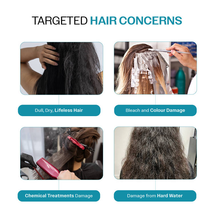 Bare Anatomy Damage Repair Shampoo for Damaged, Dry & Frizzy Hair Paraben & Sulphate Free Shampoo (250ml)