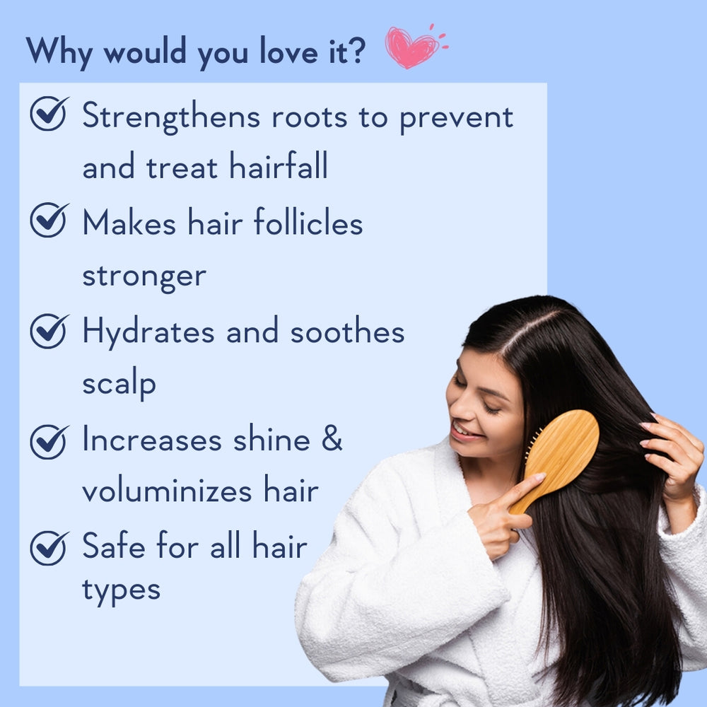 Wishcare Multi-Peptide Anti Hairfall Shampoo