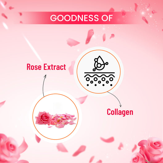 Swiss beauty Rose & Collagen Sheet Mask