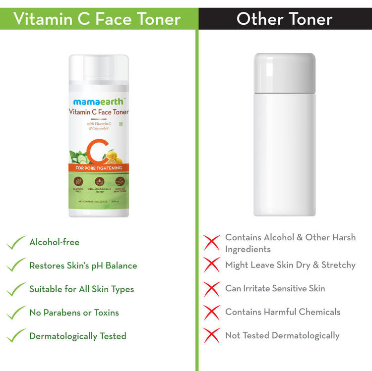 Mamaearth Vitamin C Face Toner with Witch Hazel for Pore Tightening and All Skin Types
(200ml)