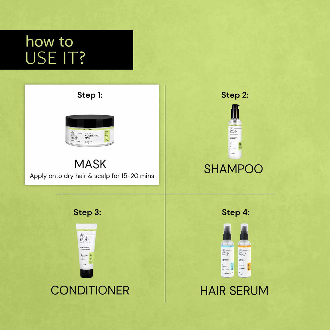 Deconstruct  Scalp & Hair Nourishing Mask