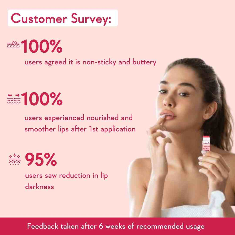 Wishcare Ceramide Lip Balm with SPF 50 PA+++ (Tinted)
SPF Infused Lip Balm for Lip Brightening | 5g