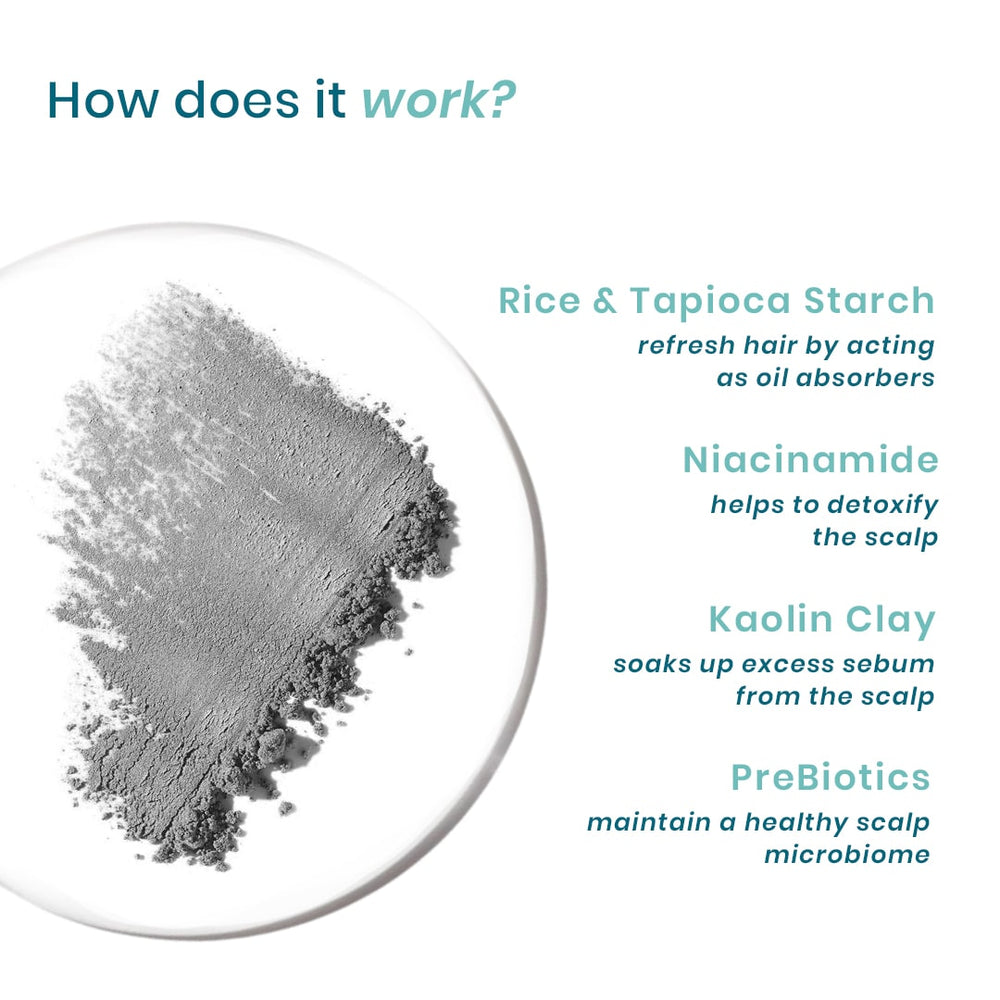 Wishcare Air Powder Dry Shampoo
