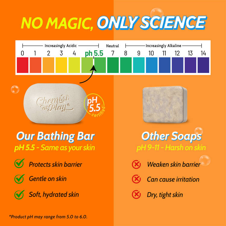 Chemist At Play’s Daily Exfoliating Bathing Bar Detans & Brightens Dull Skin - Pack of 1 (100g)