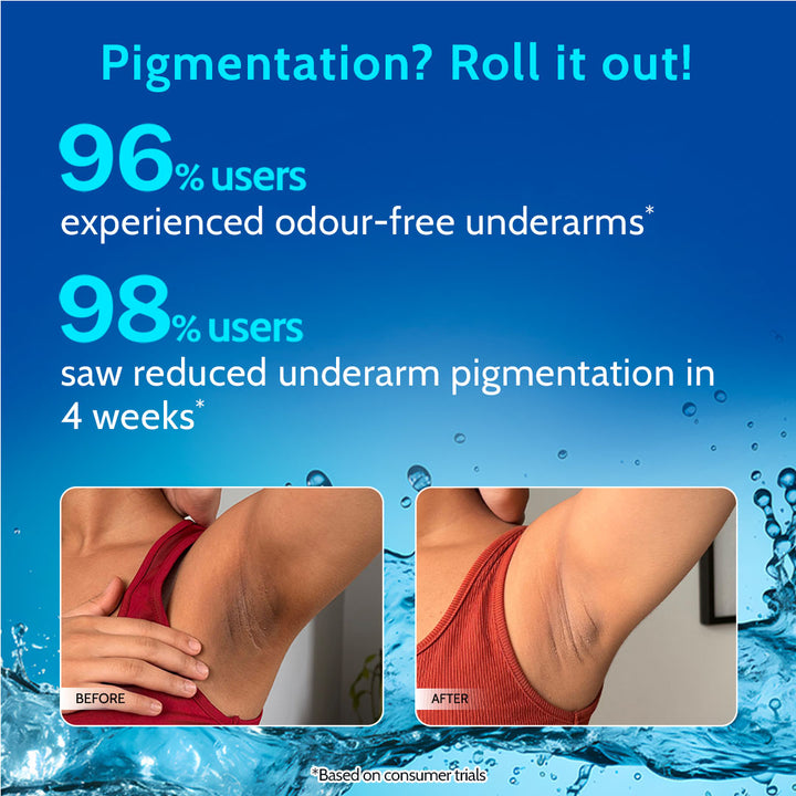 Chemist at Play 5% AHA Underarm Roll On for Odour Control & Pigmentation (Aqua) - 40 ml
