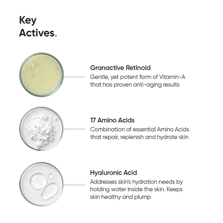 Minimalist 2% Granactive Retinoid Anti Aging Face Cream With Vitamin E & HA
(30ml)