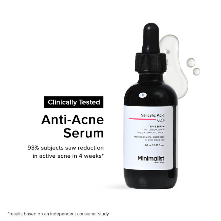 Minimalist Salicylic Acid 02% Face Serum
(60ml)