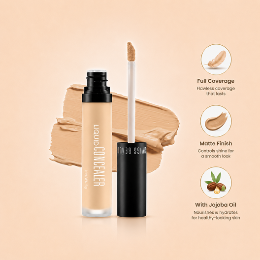Swiss Beauty Complexion Perfection DUO
