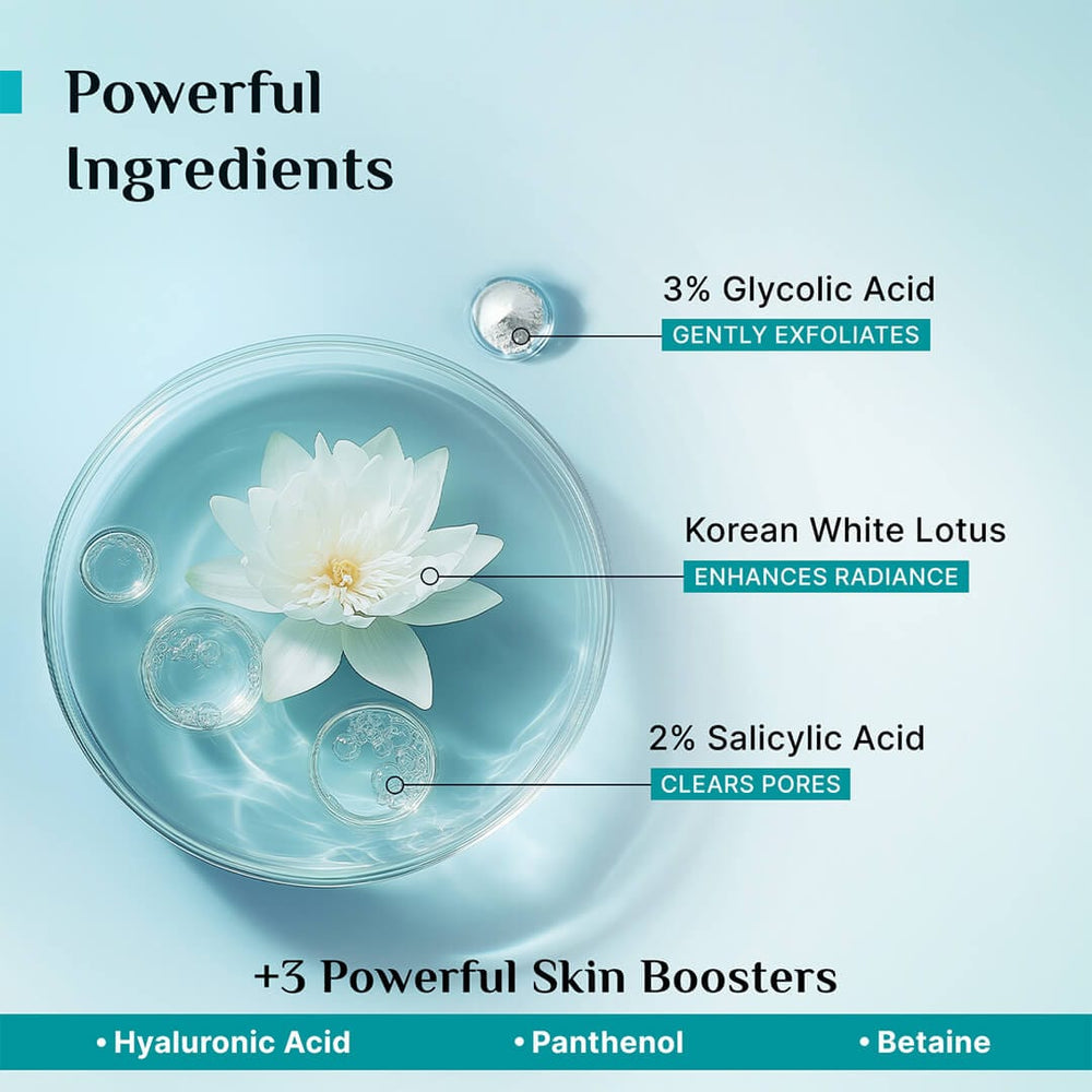 Pilgrim 2% Salicylic Acid Anti-Acne Face Serum
3% Glycolic Acid To Fight Acne