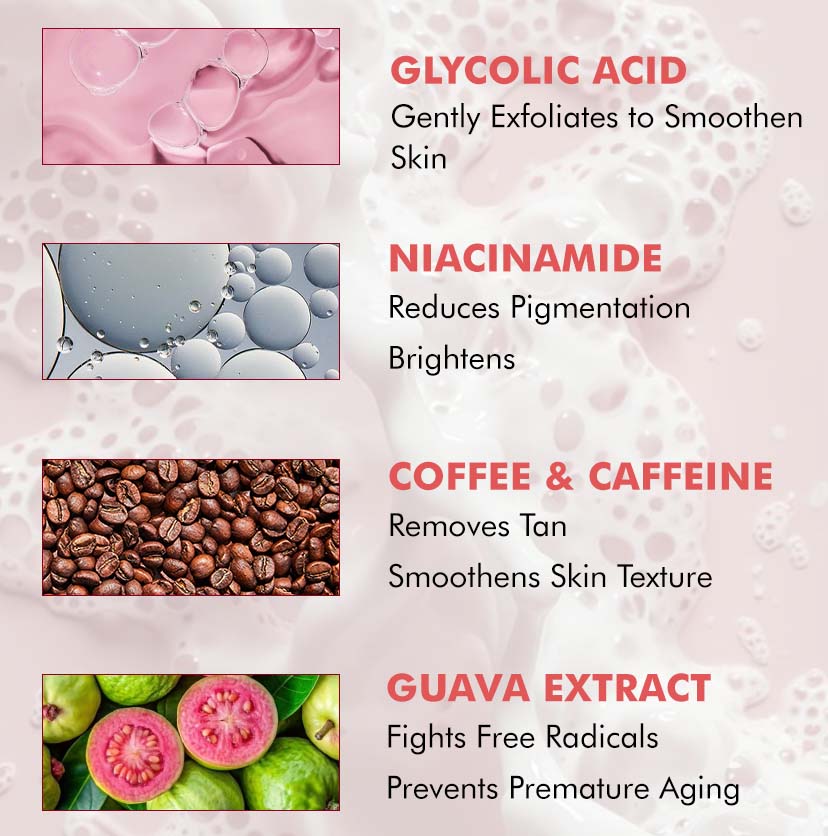 Mcaffeine 1% Kojic Acid & Glutathione Guava Fizz Soap - 300g (3x100g)