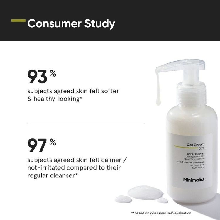 Minimalist 6% Oat Extract Gentle Cleanser With Hyaluronic Acid For Sensitive Skin
(120ml)