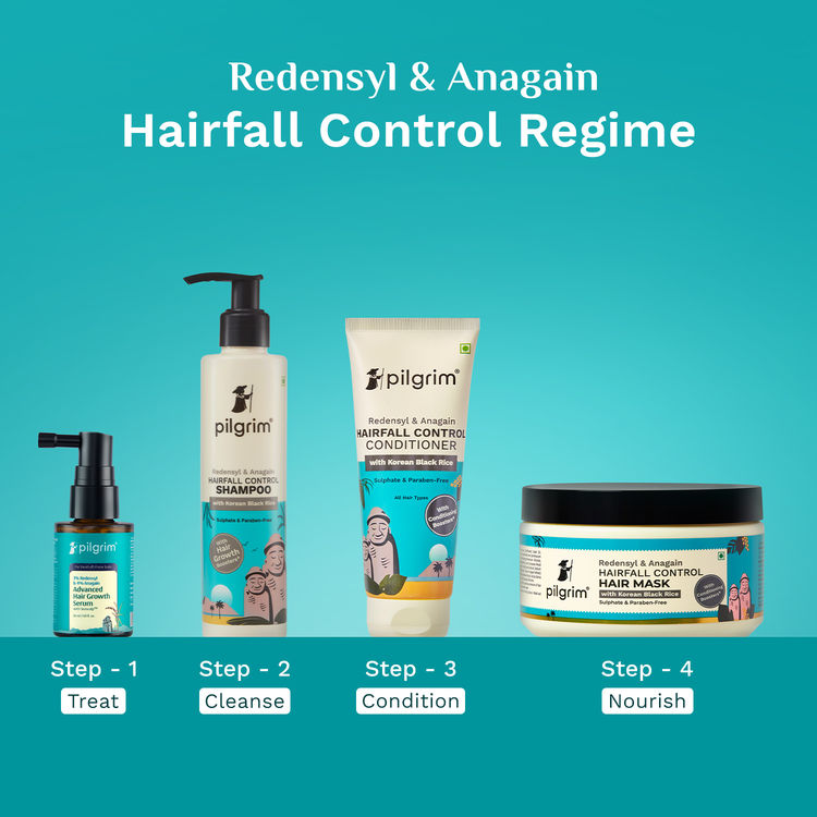 Pilgrim 3% Redensyl & 4% Anagain Advanced Hair Growth Serum
(30ml)