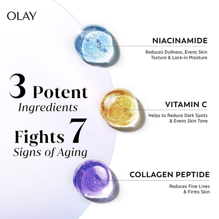 Olay 7in1 Gel Moisturizer with Niacinamide, Vitamin C, Collagen Peptide, Fights 7 Skin Issues
(50g)