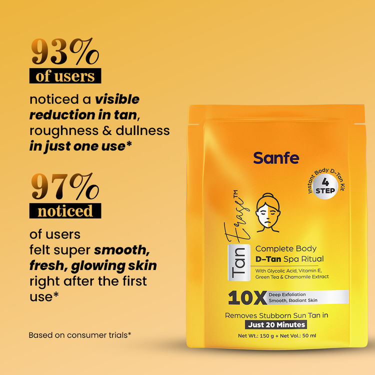 Sanfe Tan Erase Body Detan Kit (150g)