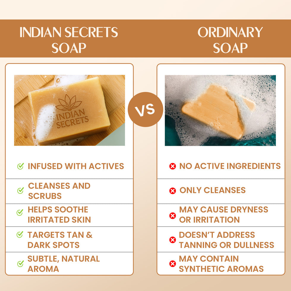 Indian Secrets Scrub Soap Kojic Acid & Saffron Pack of 3