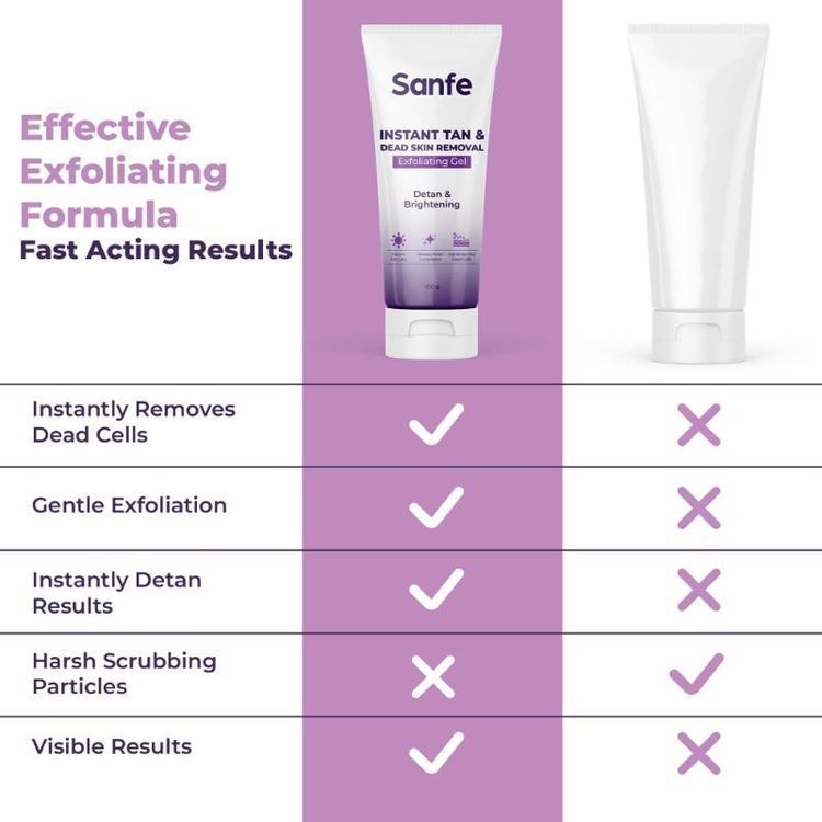 Sanfe Instant Tan & Dead Skin Removal Exfoliating Gel, Removes Dead Skin Body Scrub AHA Exfoliation
(100 g)