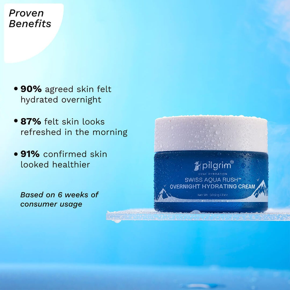 Pilgrim Swiss Aqua Rush™ Overnight Hydrating Cream