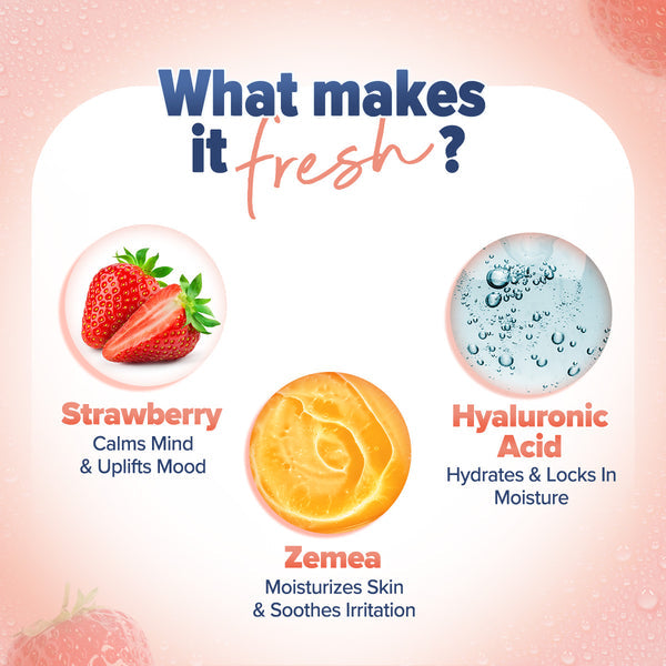 Aqualogica Refresh+ Sweet Summer Kiss Perfume Body Mist with Zemea and Hyaluronic Acid 150 ml
