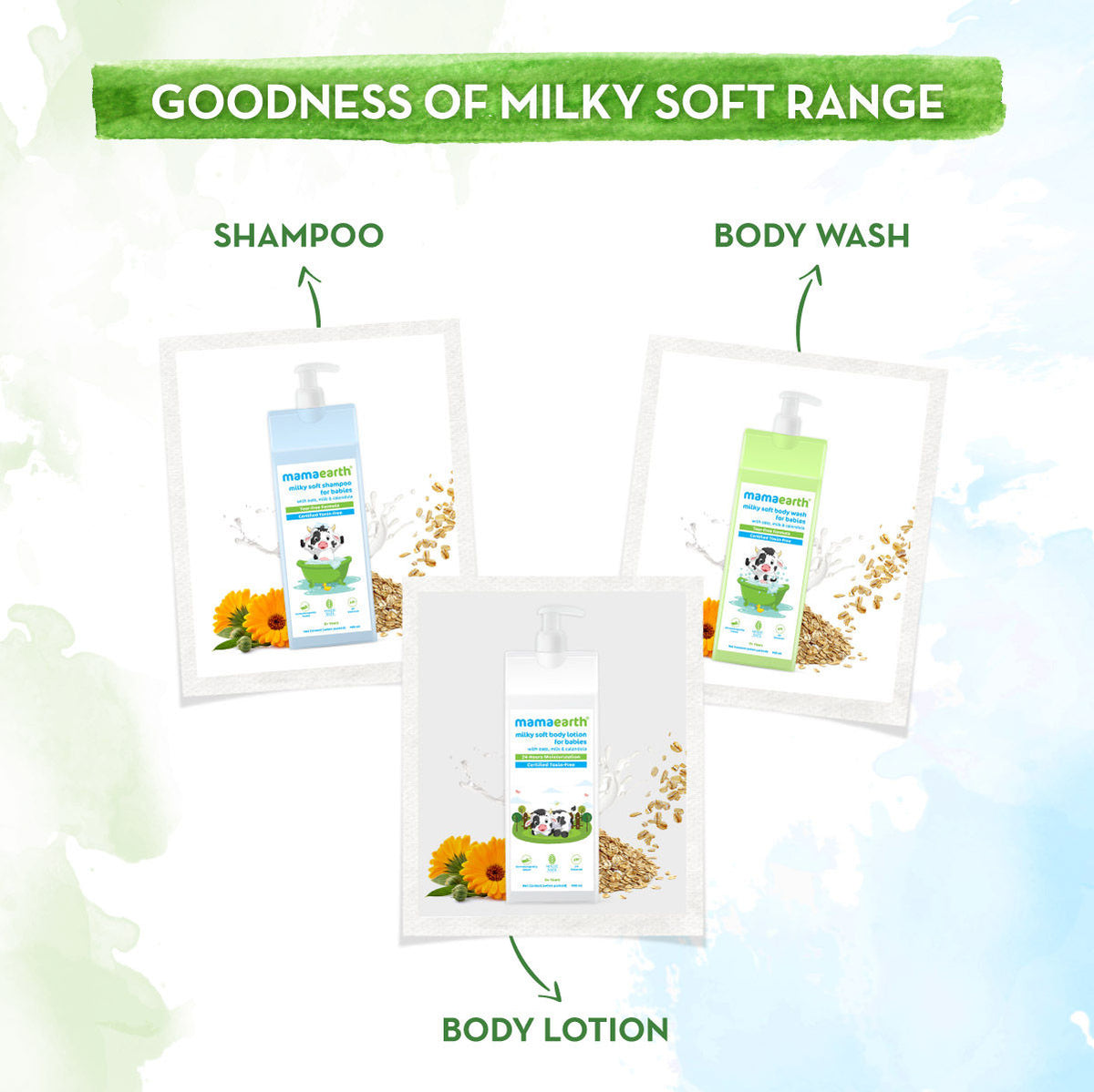 Mamaearth Milky Soft Face Cream for Babies with Milk Protein Murumuru Butter (60gm)