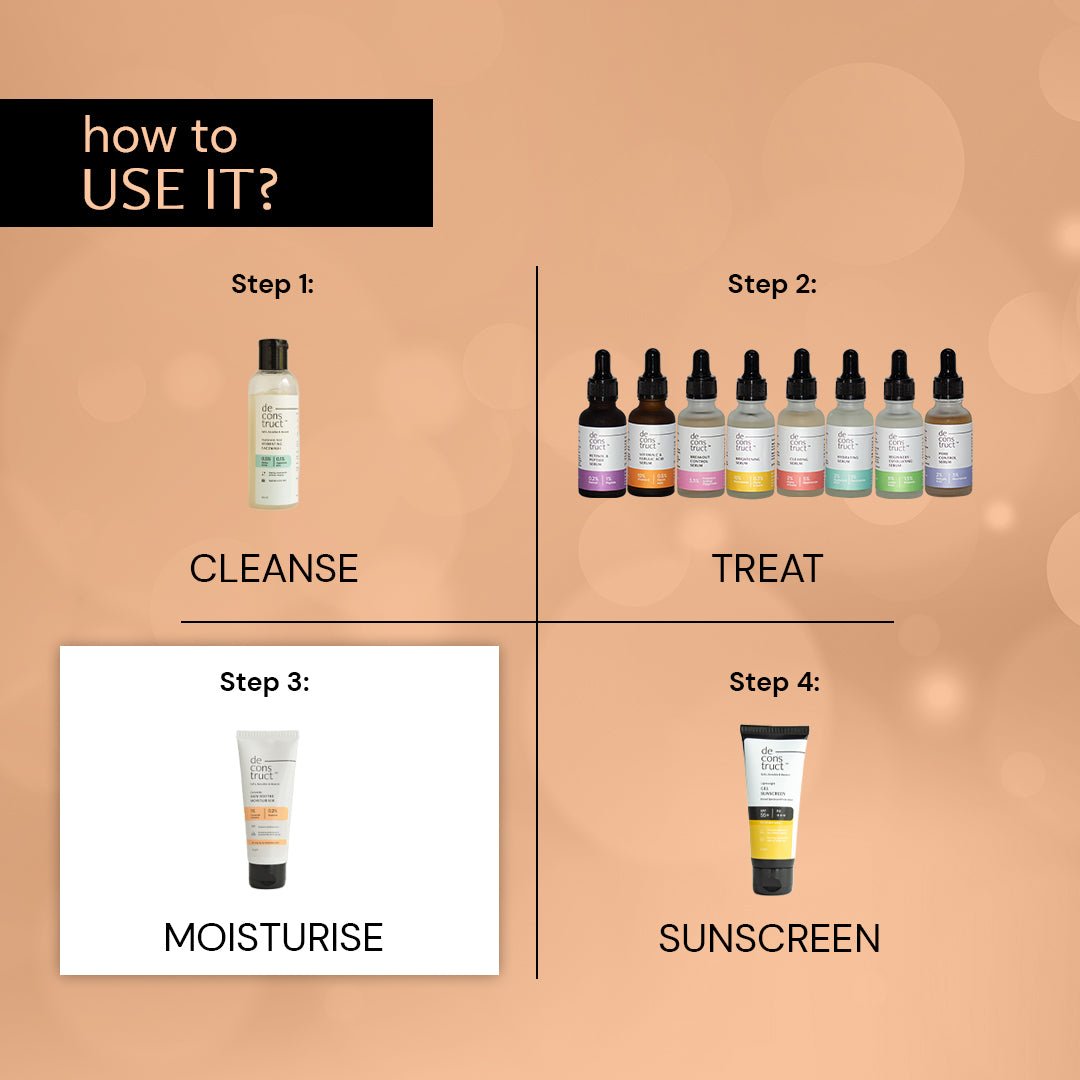 Deconstruct Skin Soothe Moisturizer - 1% Ceramide + 0.2% Bisabolol