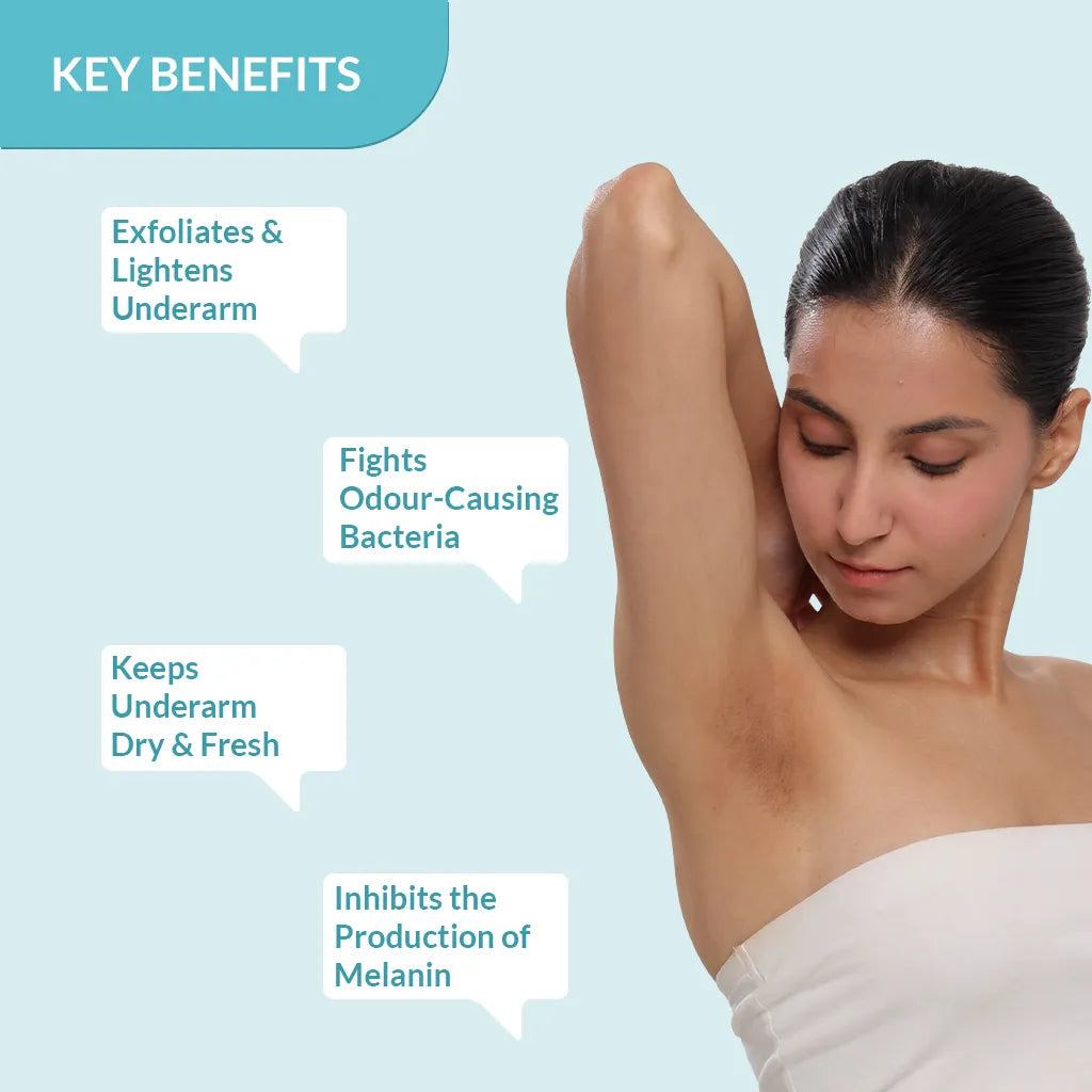 Fixderma Nigrifix Underarm Lightening Roll On | 6% AHA to Reduce Underarm Pigmentation in 2 Weeks (original)