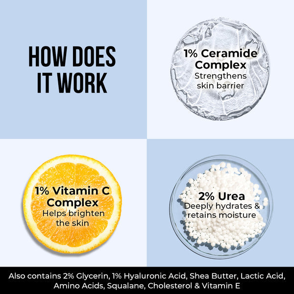 Dr. Sheth's Ceramide & Vitamin C Moisturizing Cream - 50g