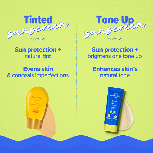 Aqualogica Bright+ Tone Up Sunscreen 50g