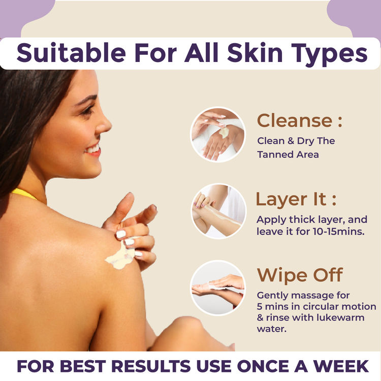 Sanfe Instalite Detan Wipe Off Body Cream
(100g)