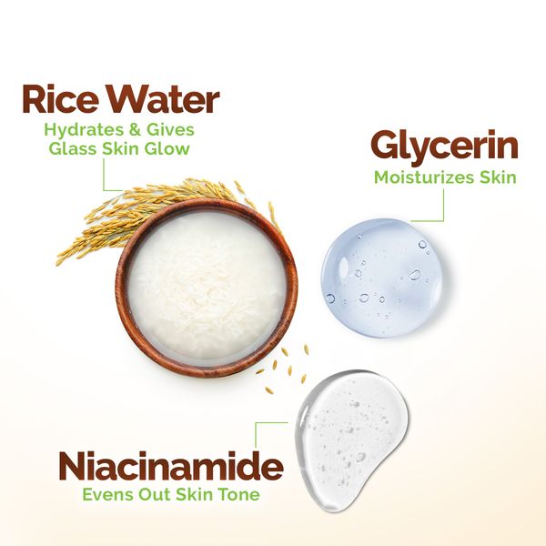 Mamaearth Rice Water Moisturizing Body Wash with Rice Water & Hydrating Lily for Dewy Glass Skin - 250 ml + 25 ml