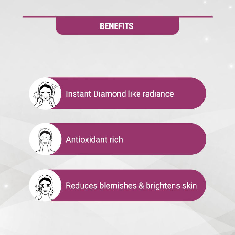 Lotus Herbals Radiant Diamond Cellular Radiance Facial Kit With Diamond Dust & Cinnamon,Instant Glow (37g)