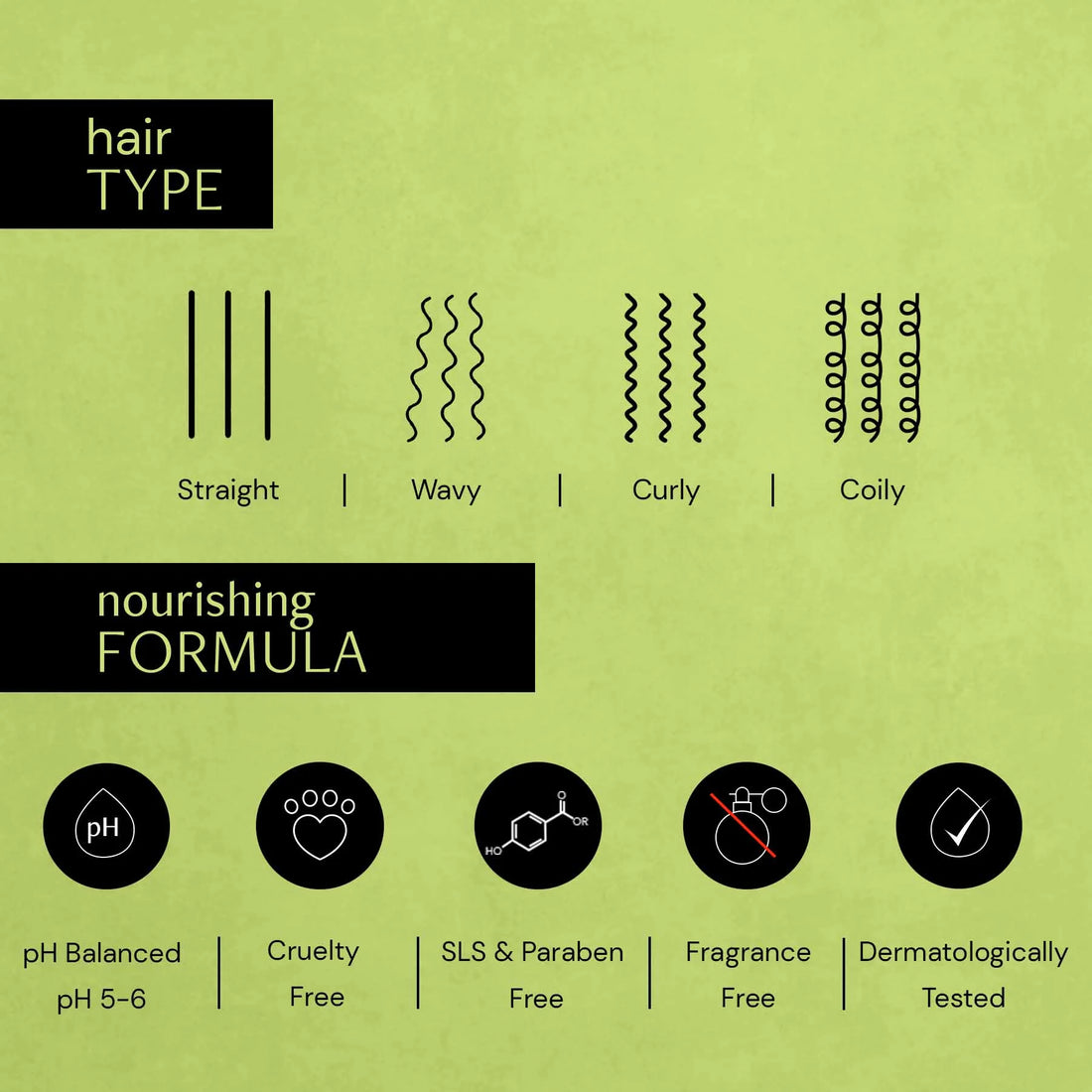 Deconstruct Nourishing Conditioner - 1% Keratin Complex + 0.1% Biotin + 0.5% Murumuru Butter