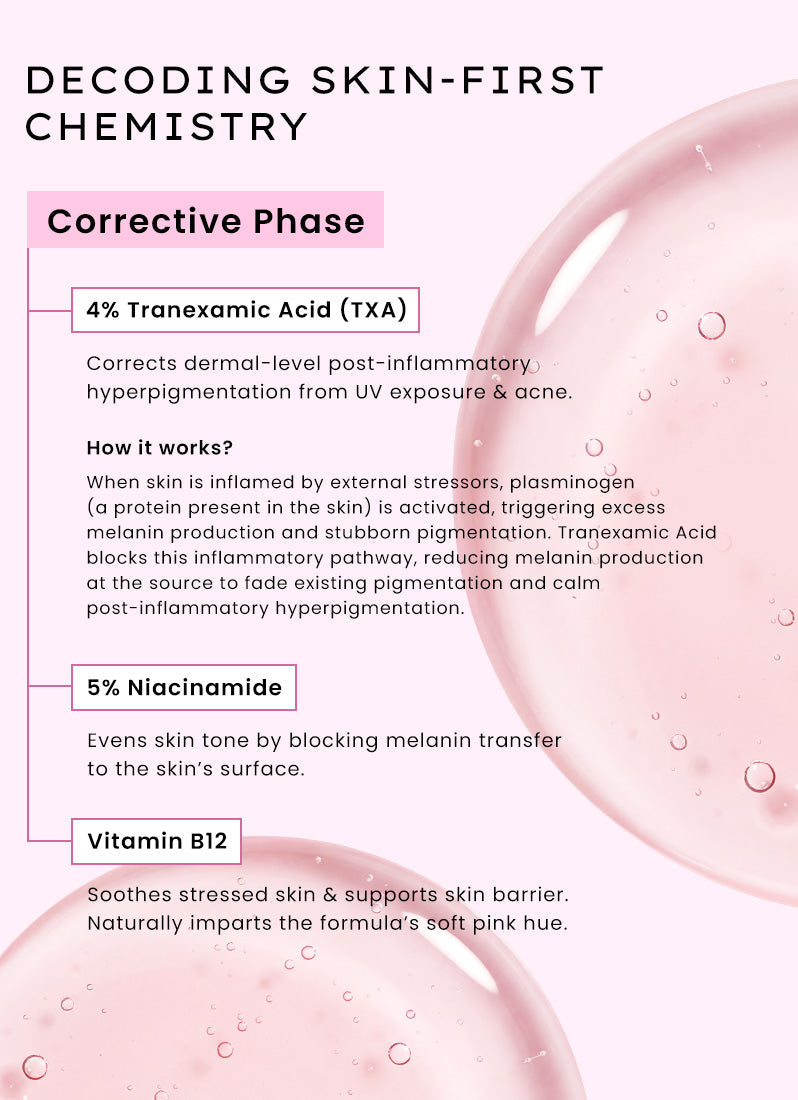Hyphen Dual phase de-pigmentation serum | 4% tranexamic acid- 30ml