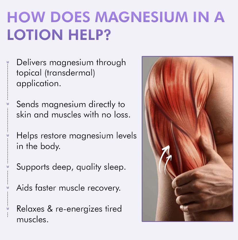 Mcaffeine 10% Magnesium Body Lotion - 300ml
