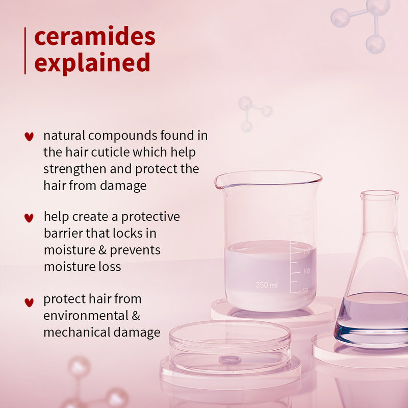 Plum Hibiscus & Ceramides Shampoo for Split Ends (250ml)