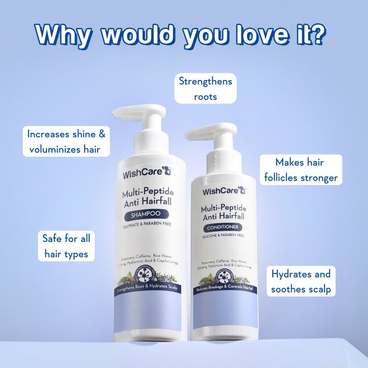 Wishcare Multi Peptide Anti Hairfall Shampoo & Conditioner - Controls Hairfall - Boosts Hair Growth (2 Pcs)